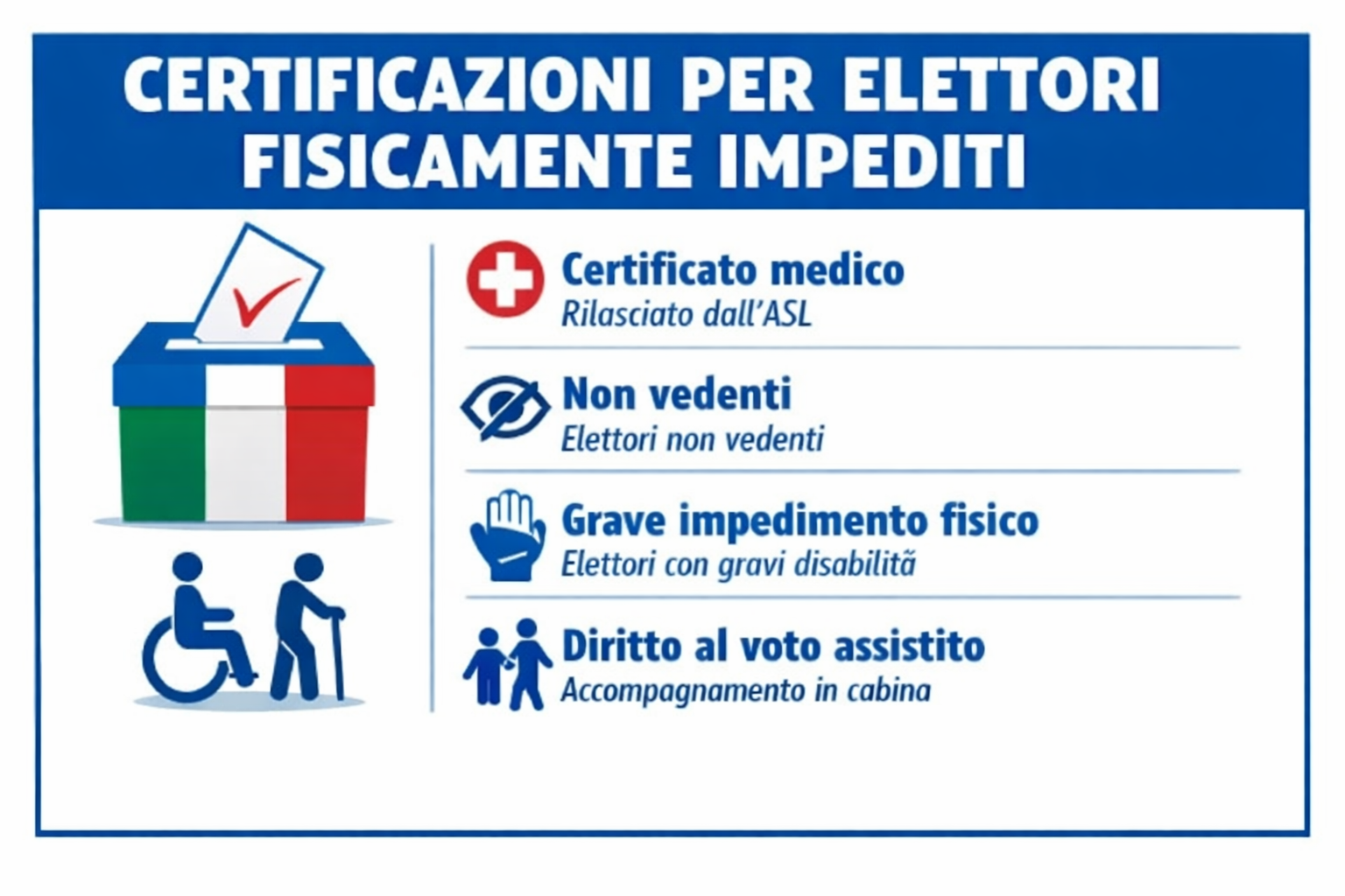 Certificazione_Imp_Voto