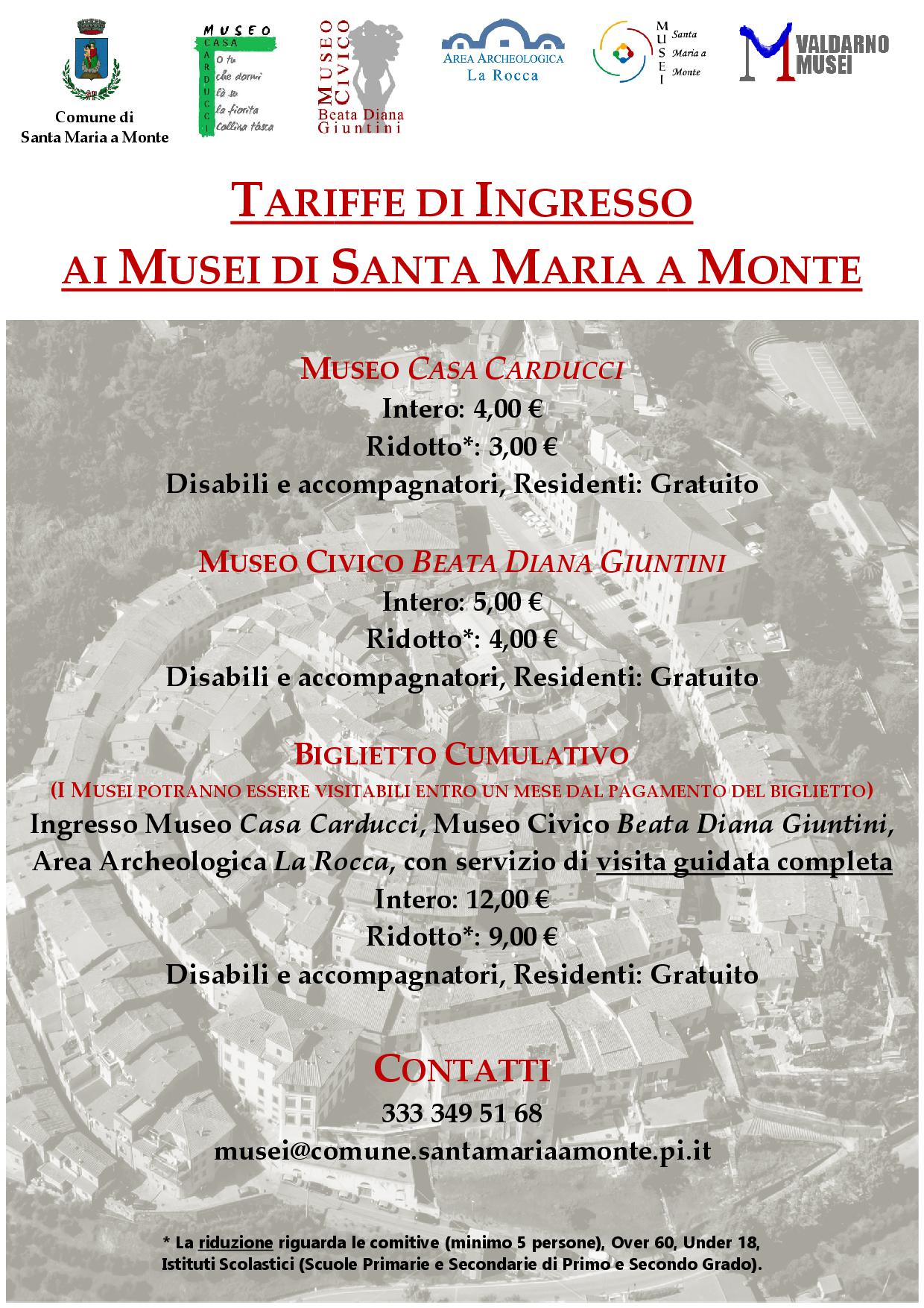 Tariffe di ingresso ai musei